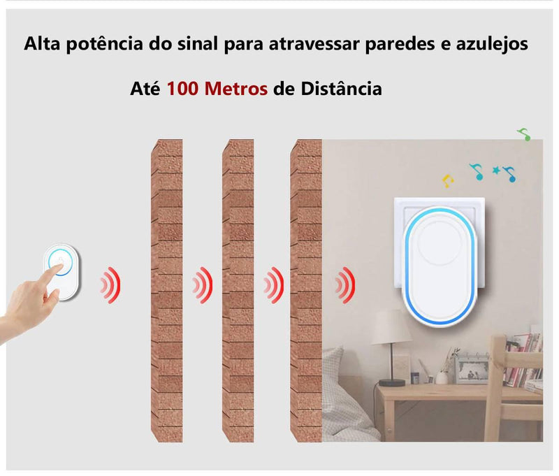 Campainha Sem Fio Inteligente/SoundCampain - Lojão do Consumidor