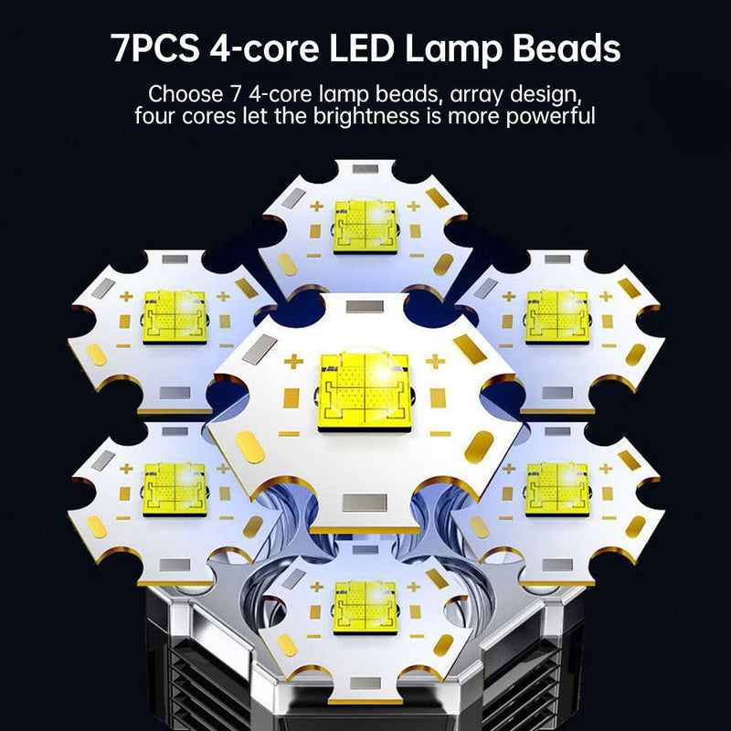 Super Lanterna Portátil LED - Lojão do Consumidor