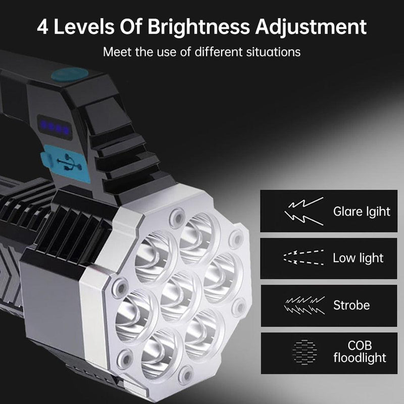 Super Lanterna Portátil LED - Lojão do Consumidor