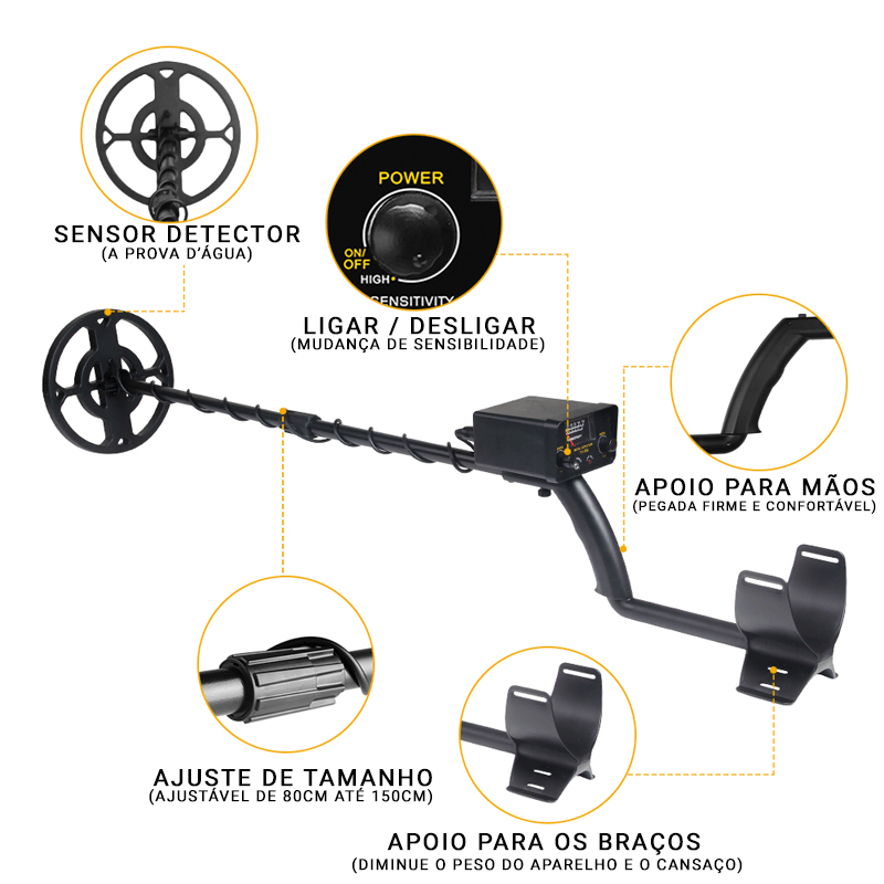 Detector de Metais e Pedra Preciosas Magnético Profissional - Lojão do Consumidor